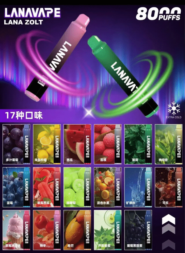 LANA 抛棄式8000口/一次性✨可充電🔋超大容量👍時尚單品🔥活動