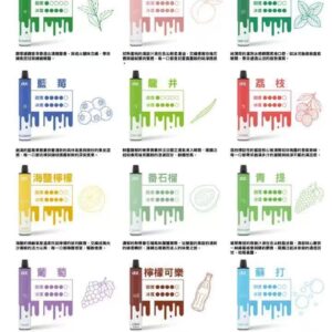 DOT佩特里拋棄式8000口【滿6送1 送的不用下單 備注口味】