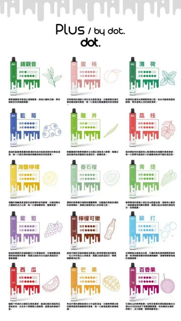 DOT佩特里拋棄式8000口【滿6送1 送的不用下單 備注口味】